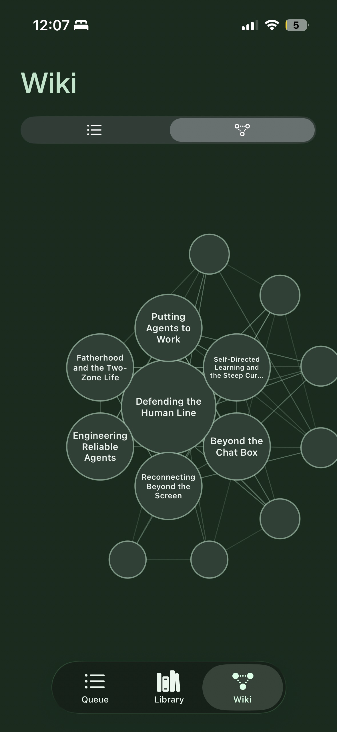 The Wiki tab showing topic bubbles joined by lines, including Defending the Human Line, Putting Agents to Work, Engineering Reliable Agents, Beyond the Chat Box and Fatherhood and the Two-Zone Life.