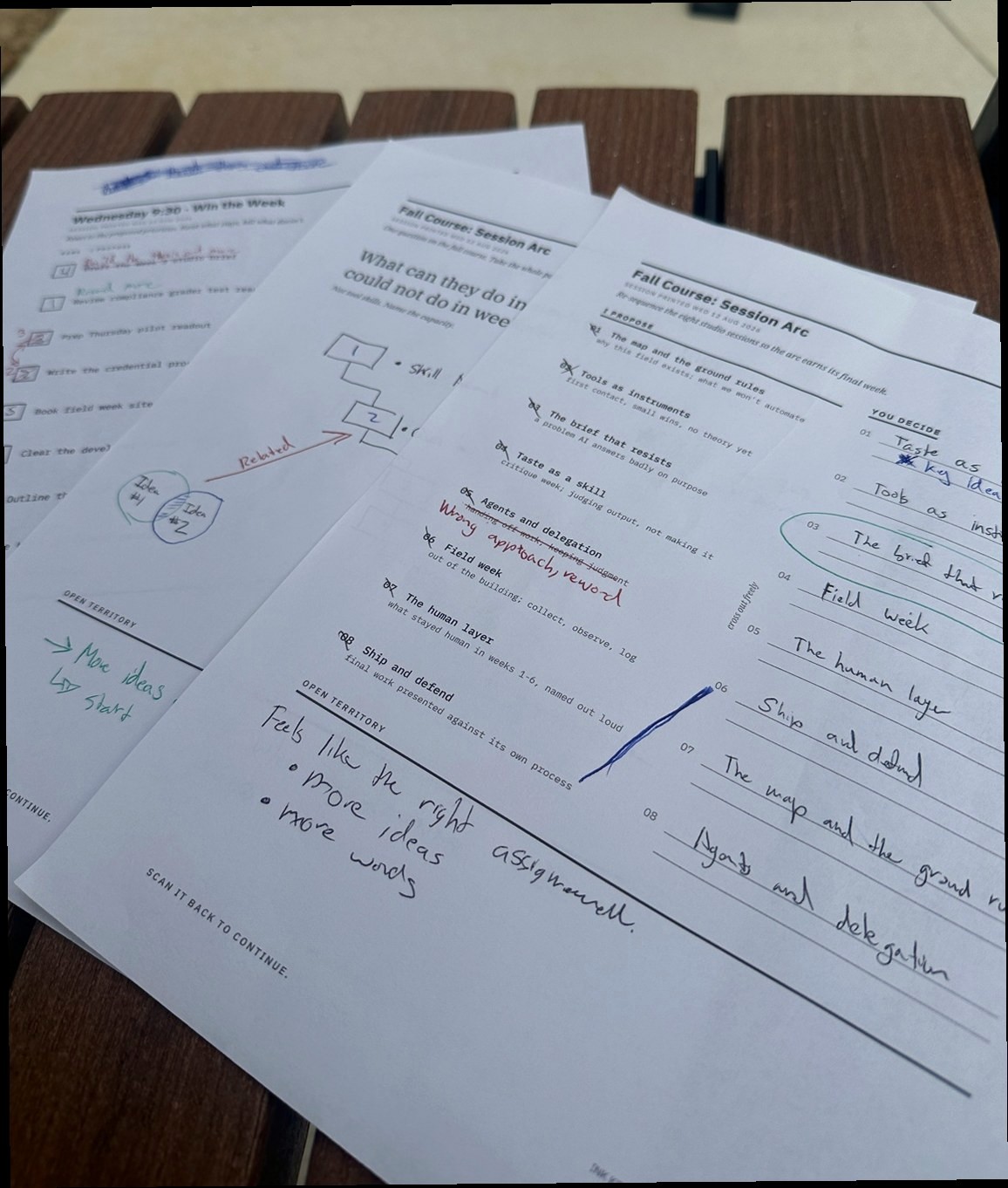 Two printed Session Arc sheets on a wooden bench, filled in with a pen. One re-sequences eight course sessions in a YOU DECIDE column, with a circled item, a struck-through line, and a note reading wrong approach, reword. The other asks what students can do in week eight that they could not do in week one, with a hand-drawn staircase and margin notes.